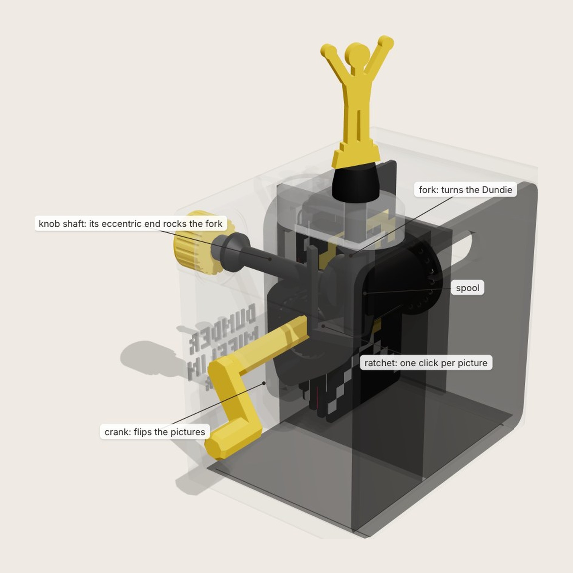 See-through render of the mechanism