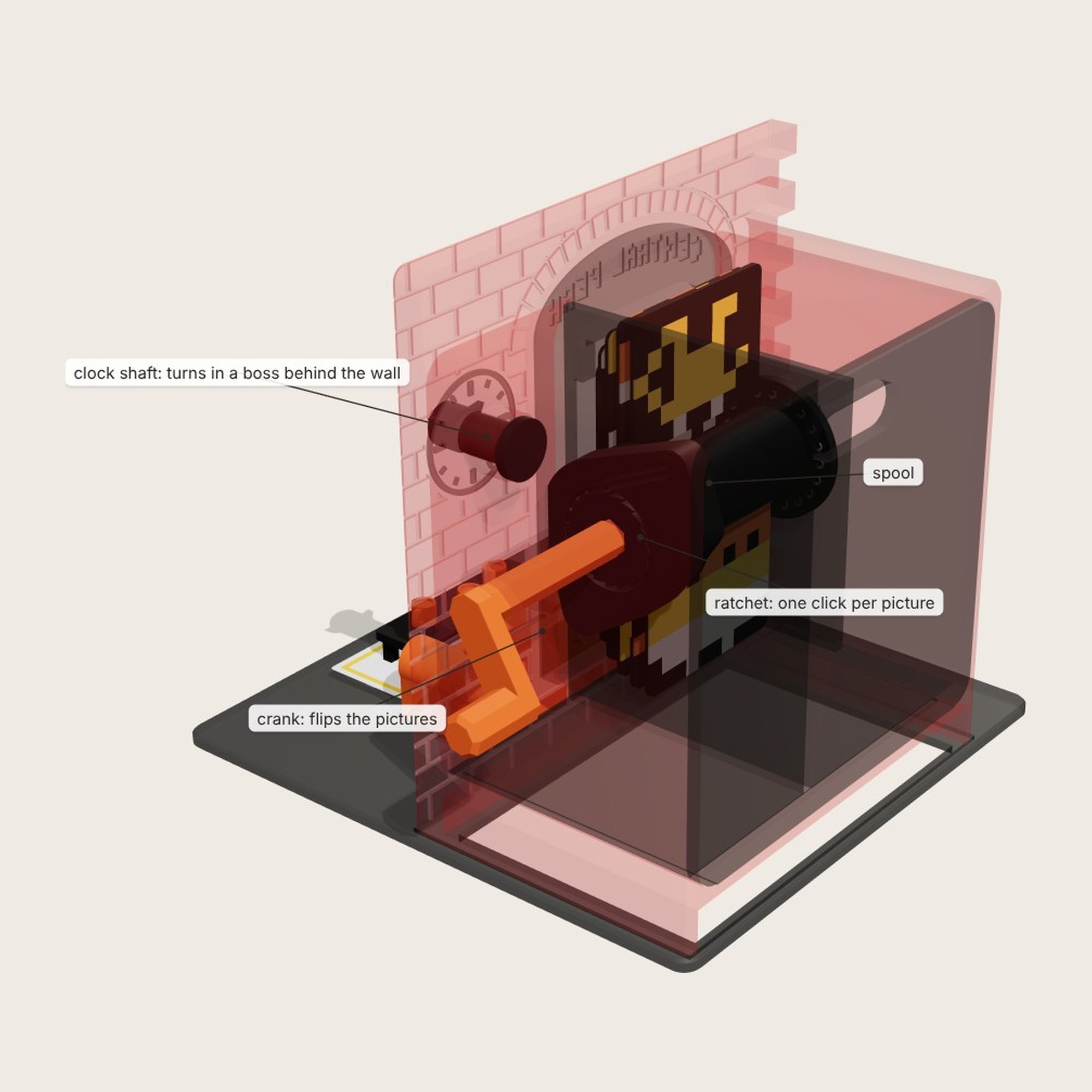 See-through render of the mechanism