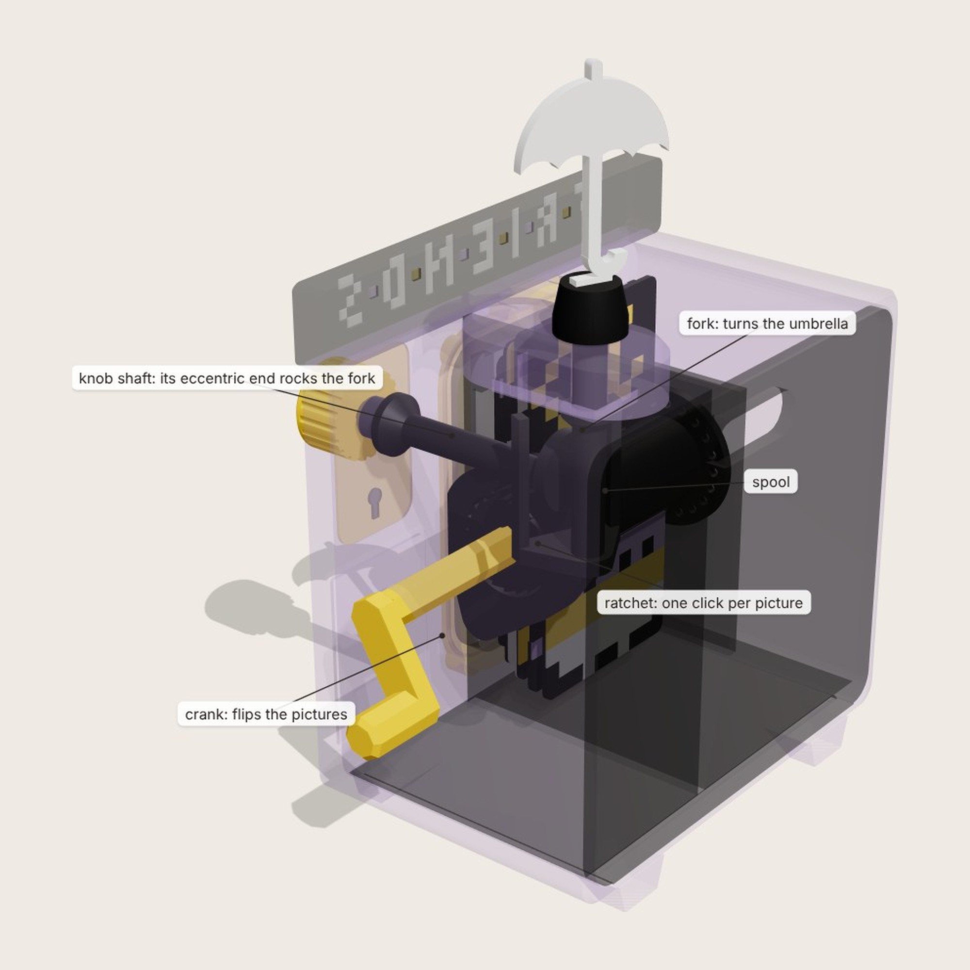 See-through render of the mechanism